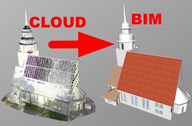CLoudToBIM