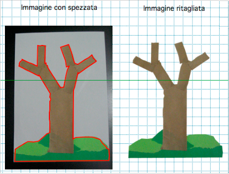 PictRot - Ritaglio immagine