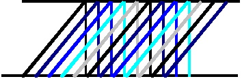 Schema assito diagonale